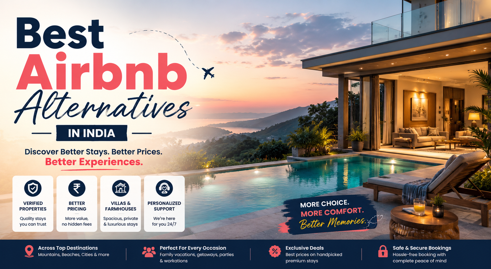 Best Airbnb Alternatives In India